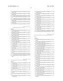 Heparin-Binding Epidermal Growth Factor-like Growth Factor Binding     Proteins diagram and image