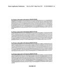 Heparin-Binding Epidermal Growth Factor-like Growth Factor Binding     Proteins diagram and image