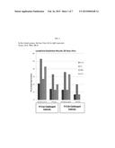 PORCINE CIRCOVIRUS TYPE 2 (PCV2) SUBUNIT VACCINE diagram and image