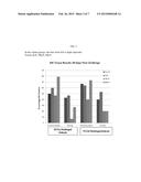 PORCINE CIRCOVIRUS TYPE 2 (PCV2) SUBUNIT VACCINE diagram and image