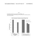 PORCINE CIRCOVIRUS TYPE 2 (PCV2) SUBUNIT VACCINE diagram and image