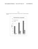 PORCINE CIRCOVIRUS TYPE 2 (PCV2) SUBUNIT VACCINE diagram and image