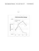 PORCINE CIRCOVIRUS TYPE 2 (PCV2) SUBUNIT VACCINE diagram and image