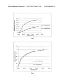 Product Comprising a Plant for Medicinal, Cosmetic, Coloring or     Dermatologic Use diagram and image