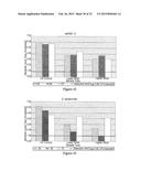 Coating and Coating Method diagram and image