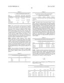 Coating and Coating Method diagram and image