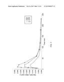 DRUG DELIVERY SYSTEM diagram and image