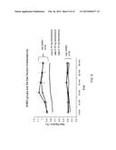 DRUG DELIVERY SYSTEM diagram and image