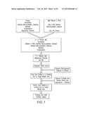 ISOTOPOLOGUES OF 5-AZACYTIDINE diagram and image