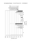 ISOTOPOLOGUES OF 5-AZACYTIDINE diagram and image