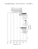 ISOTOPOLOGUES OF 5-AZACYTIDINE diagram and image