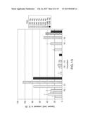 ISOTOPOLOGUES OF 5-AZACYTIDINE diagram and image