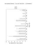 ISOTOPOLOGUES OF 5-AZACYTIDINE diagram and image