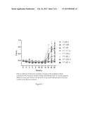 METHODS OF USING CERIUM OXIDE NANOPARTICLES TO MITIGATE OR PROTECT AGAINST     RADIATION INJURY diagram and image