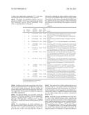 NANOPARTICULATE MEGESTROL FORMULATIONS diagram and image