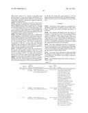 NANOPARTICULATE MEGESTROL FORMULATIONS diagram and image