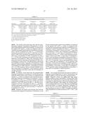 NANOPARTICULATE MEGESTROL FORMULATIONS diagram and image