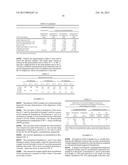 NANOPARTICULATE MEGESTROL FORMULATIONS diagram and image