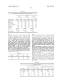 NANOPARTICULATE MEGESTROL FORMULATIONS diagram and image