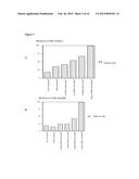 PEPTIDES AND PEPTIDOMIMETICS IN COMBINATION USES AND TREATMENTS FOR CANCER     PATIENT SUBPOPULATIONS diagram and image