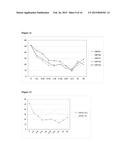 PEPTIDES AND PEPTIDOMIMETICS IN COMBINATION USES AND TREATMENTS FOR CANCER     PATIENT SUBPOPULATIONS diagram and image