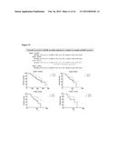 PEPTIDES AND PEPTIDOMIMETICS IN COMBINATION USES AND TREATMENTS FOR CANCER     PATIENT SUBPOPULATIONS diagram and image