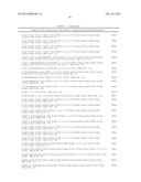 PEPTIDES AND PEPTIDOMIMETICS IN COMBINATION USES AND TREATMENTS FOR CANCER     PATIENT SUBPOPULATIONS diagram and image