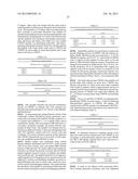 PEPTIDES AND PEPTIDOMIMETICS IN COMBINATION USES AND TREATMENTS FOR CANCER     PATIENT SUBPOPULATIONS diagram and image