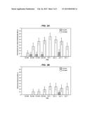 INTRANASAL ADMINISTRATION OF KETAMINE TO TREAT DEPRESSION diagram and image