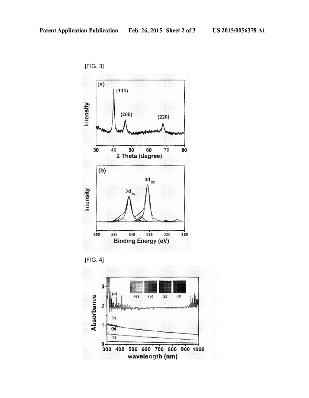 METHOD OF MANUFACTURING PALLADIUM THIN FILM BY USING ELECTROLESS-PLATING     METHOD - diagram, schematic, and image 03