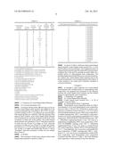 SHAPED AND COATED METALLIC MATERIAL, COMPOSITE BODY PRODUCED BY BONDING     SHAPED AND COATED METALLIC MATERIAL TO MOLDED ARTICLE OF THERMOPLASTIC     RESIN COMPOSITION, AND METHOD FOR PRODUCING SAID COMPOSITE BODY diagram and image