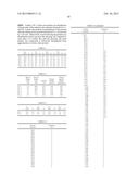 CATHODE ACTIVE MATERIAL FOR LITHIUM ION SECONDARY BATTERY, AND METHOD FOR     ITS PRODUCTION diagram and image