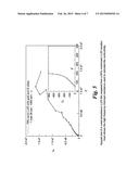 IMPREGNATED SINTERED SOLID STATE COMPOSITE ELECTRODE, SOLID STATE BATTERY,     AND METHODS OF PREPARATION diagram and image