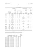 PHOTOSENSITIVE CONDUCTIVE PASTE AND METHOD OF PRODUCING CONDUCTIVE PATTERN diagram and image