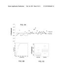 IDENTIFICATION OF BLOOD BASED METABOLITE BIOMARKERS OF PANCREATIC CANCER diagram and image