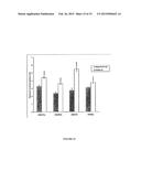 EDITING PROFILING OF PDE8A PRE -MRNA:  USE AS SPECIFIC BIOMARKER OF ADARS     ACTIVITIES IN HUMAN TISSUES TO DIAGNOSE AND TO PREDICT AND ASSESS     THERAPEUTIC EFFICACY AND/OR EFFICIENCY OR POTENTIAL DRUG SIDE EFFECTS diagram and image