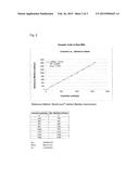 REAGENT FOR CLARIFYING EMULSIONS AND METHOD OF CLARIFICATION diagram and image