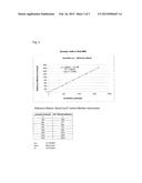 REAGENT FOR CLARIFYING EMULSIONS AND METHOD OF CLARIFICATION diagram and image