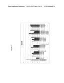 MICROFLUIDIC APPARATUS, METHOD, AND APPLICATIONS diagram and image