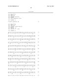 CELLS, NUCLEIC ACIDS, ENZYMES AND USE THEREOF, AND METHODS FOR THE     PRODUCTION OF SOPHOROLIPIDS diagram and image