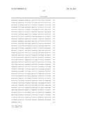 CELLS, NUCLEIC ACIDS, ENZYMES AND USE THEREOF, AND METHODS FOR THE     PRODUCTION OF SOPHOROLIPIDS diagram and image