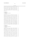 CELLS, NUCLEIC ACIDS, ENZYMES AND USE THEREOF, AND METHODS FOR THE     PRODUCTION OF SOPHOROLIPIDS diagram and image