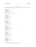 CELLS, NUCLEIC ACIDS, ENZYMES AND USE THEREOF, AND METHODS FOR THE     PRODUCTION OF SOPHOROLIPIDS diagram and image