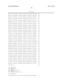 CELLS, NUCLEIC ACIDS, ENZYMES AND USE THEREOF, AND METHODS FOR THE     PRODUCTION OF SOPHOROLIPIDS diagram and image