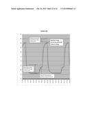 SYSTEM AND METHOD FOR AUTOMATED NUCLEIC ACID AMPLIFICATION diagram and image