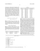 Variants of Glycoside Hydrolases diagram and image