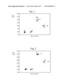 DISEASE THERAPY USING DYING OR DEAD CELLS diagram and image