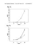 DISEASE THERAPY USING DYING OR DEAD CELLS diagram and image