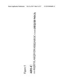 Methods for Generating Stably Linked Complexes Composed of Homodimers,     Homotetramers or Dimers of Dimers and Uses diagram and image