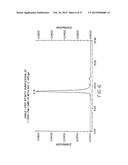 Methods for Generating Stably Linked Complexes Composed of Homodimers,     Homotetramers or Dimers of Dimers and Uses diagram and image